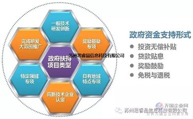 新企业如何顺利申报高新技术企业认定与技术推广