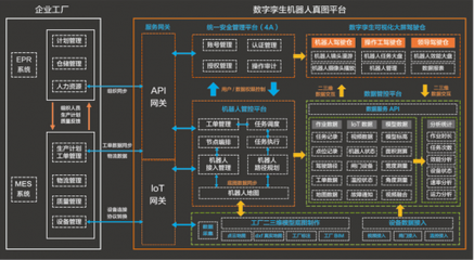 智能机器核心技术持续创新 立得空间荣获2021年度湖北省技术发明奖一等奖